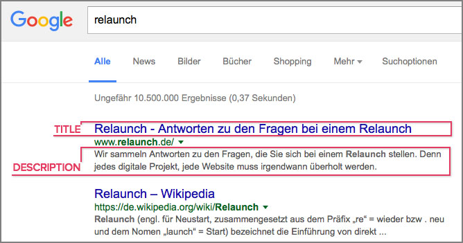 Google-Suchergebnis aus Title und Description