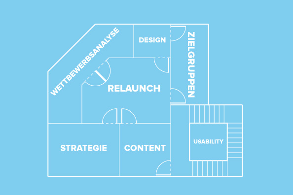 „Wir wollen einen Relaunch. Wo fangen wir an?“ – Der 10-Schritte-Plan